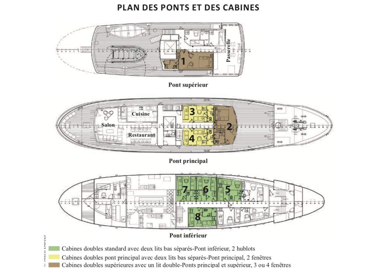 plan-grand-large-bateau Plan du bateau d'expédition Grand Large - région polaire | Les Mondes Polaires