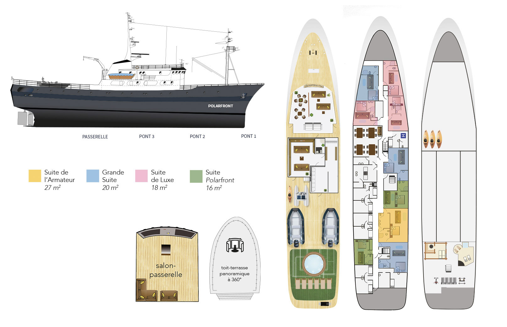 bateau-polarfront-deck-plan Plan du bateau d'expedition Polarfront - région polaire | Les Mondes Polaires
