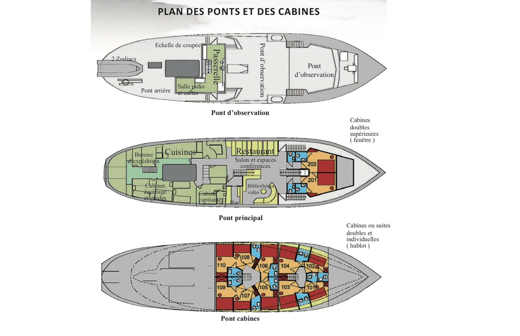 bateau-polaris-plan Plan du bateau d'expedition Polaris - région polaire | Les Mondes Polaires